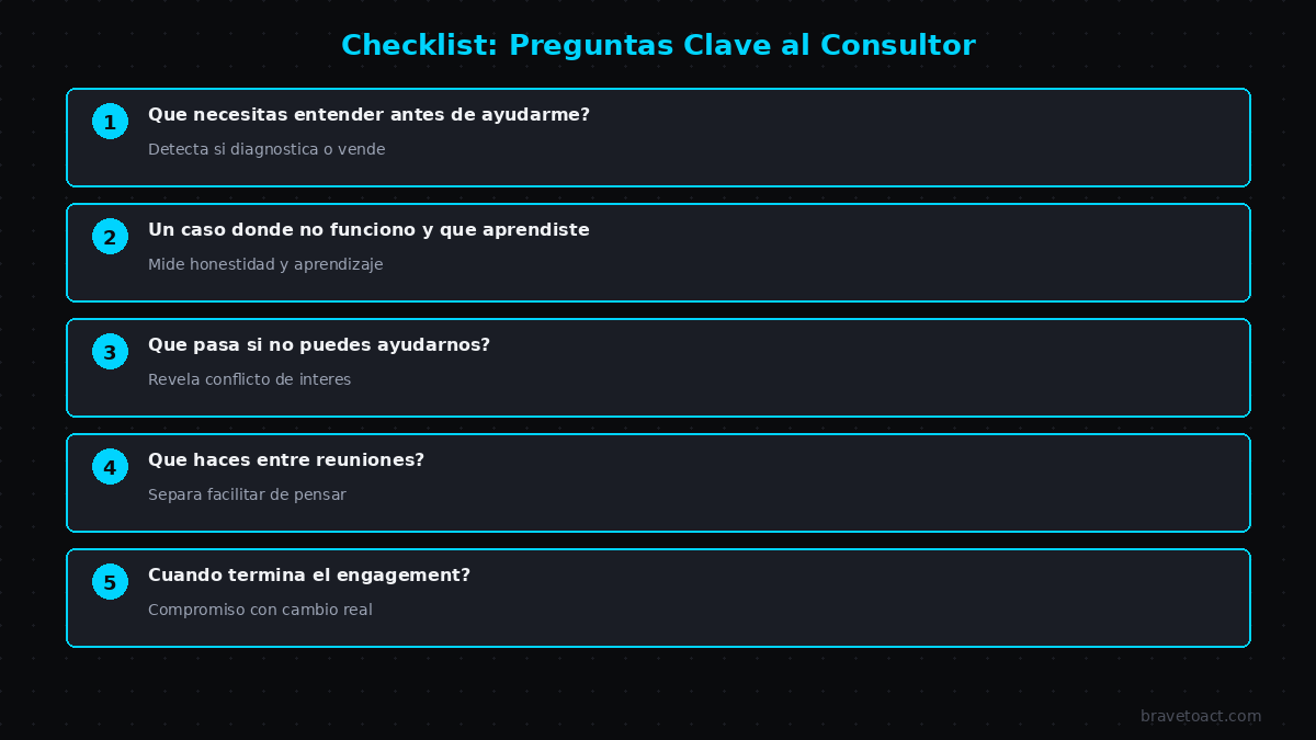 Checklist de preguntas clave para evaluar un consultor estratégico antes de contratarlo