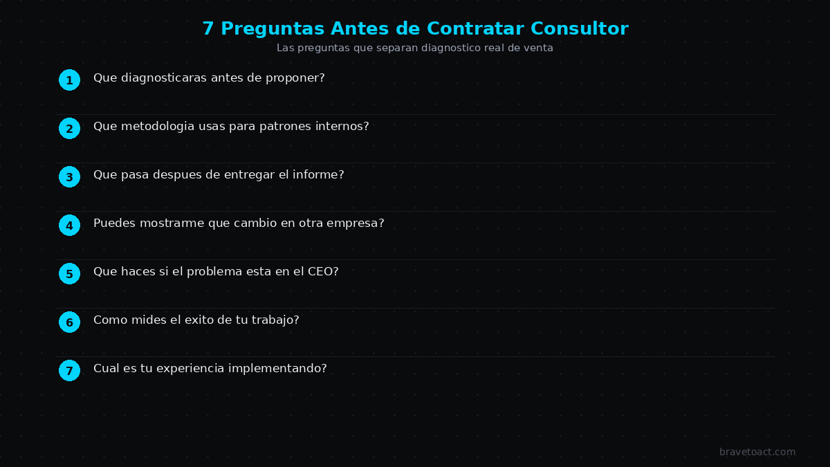 7 preguntas clave antes de contratar un consultor de innovación empresarial